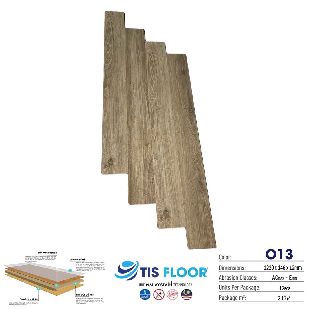 Sàn Gỗ Việt Nam